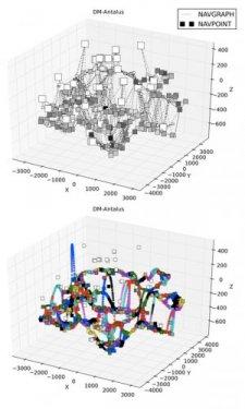 Example of the navpoint graph and recorded human data the team uses to play back traces when getting the bot unstuck.